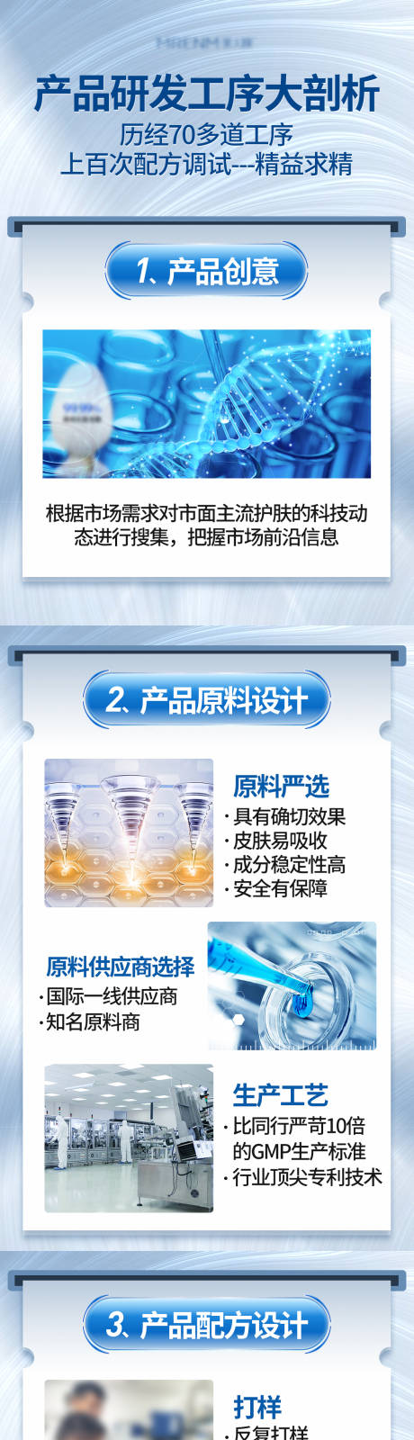 源文件下载【研发工序科普海报】编号：35010031449073494