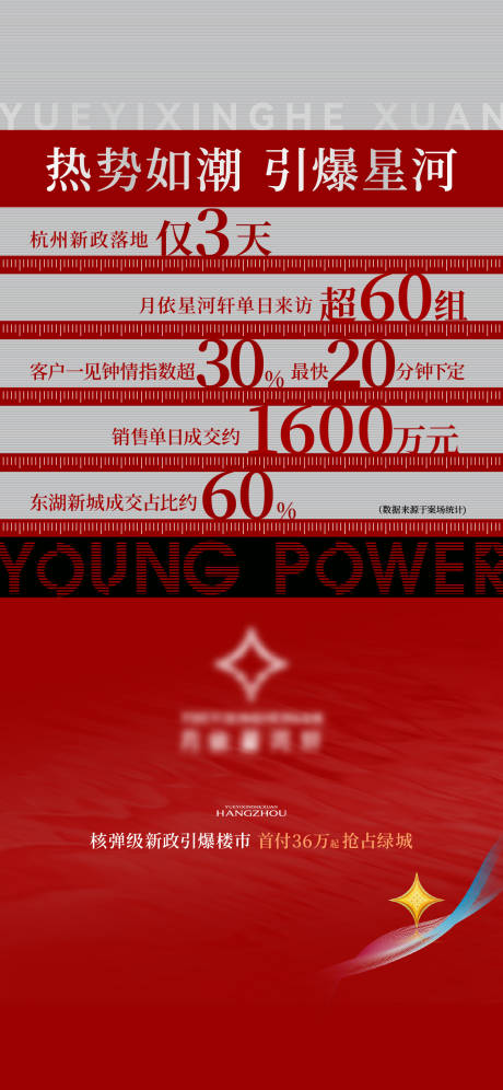 源文件下載【享設計】搜索編號：16740031449105041【熱銷海報】