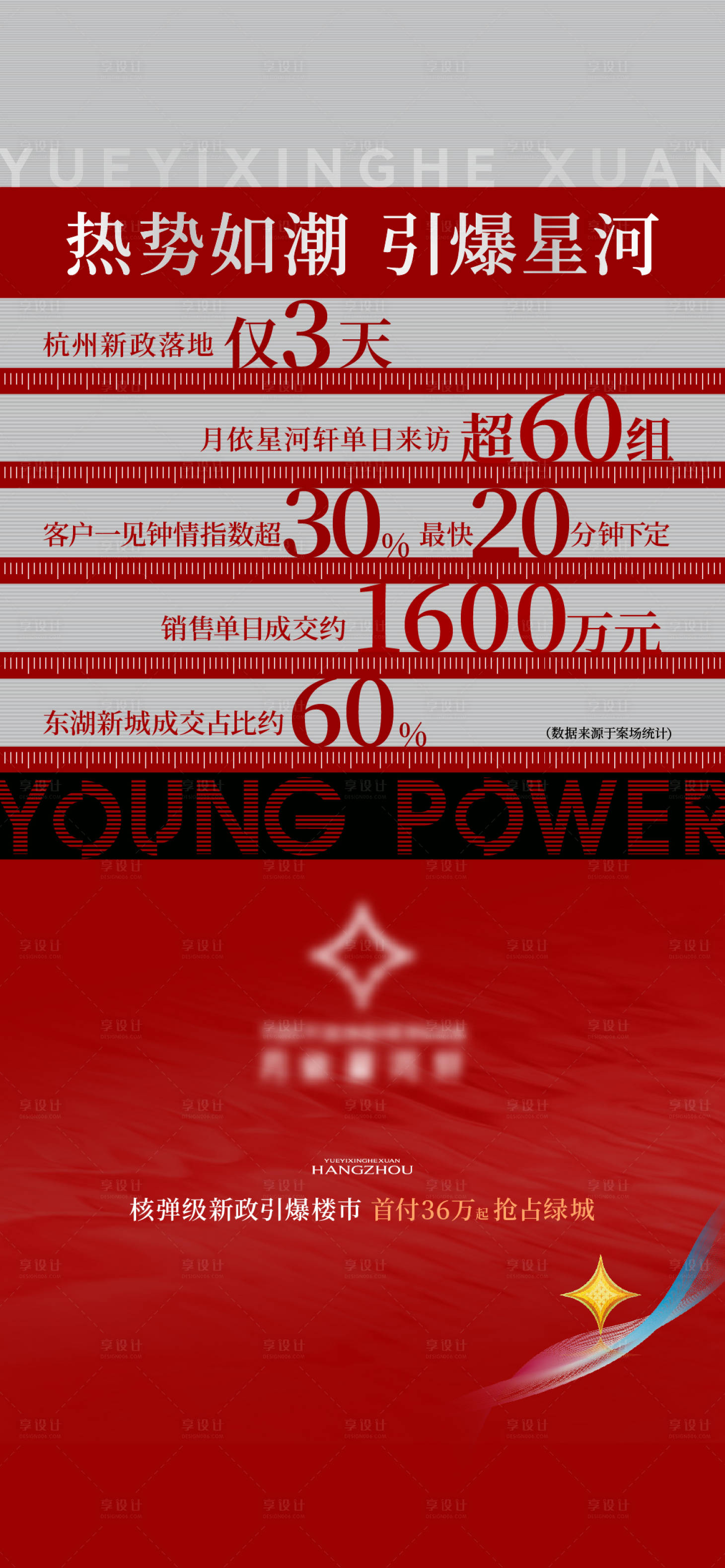 源文件下载【享设计】搜索编号：16740031449105041【热销海报】