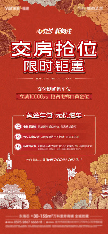 源文件下载【交付车位促销微单】编号：84130031333866940