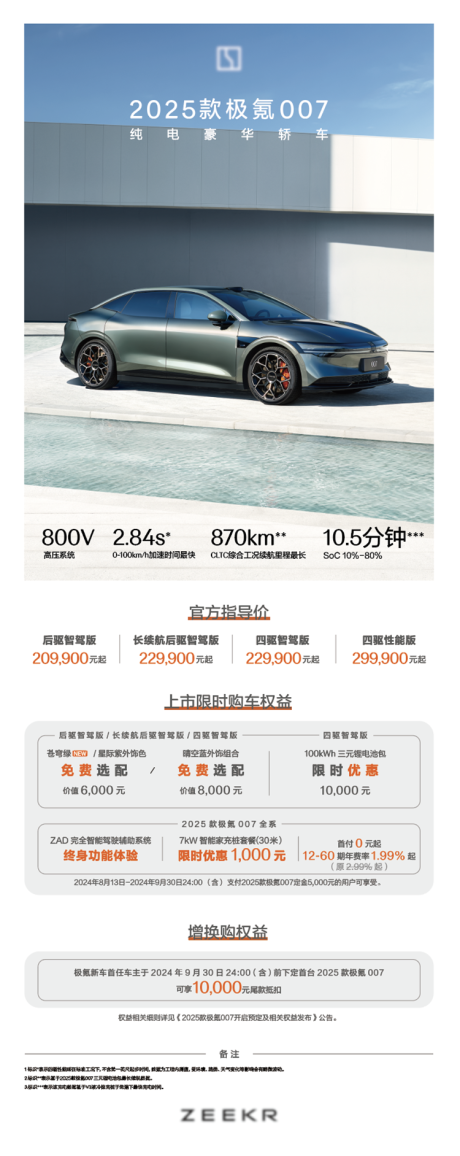 源文件下载【享设计】搜索编号：34130031130923242【汽车权益海报】