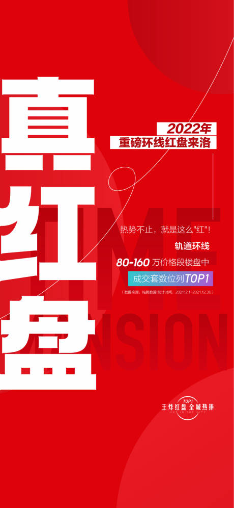 源文件下载【享设计】搜索编号：80460031466317193【真红盘高端地产热销人气成交海报】