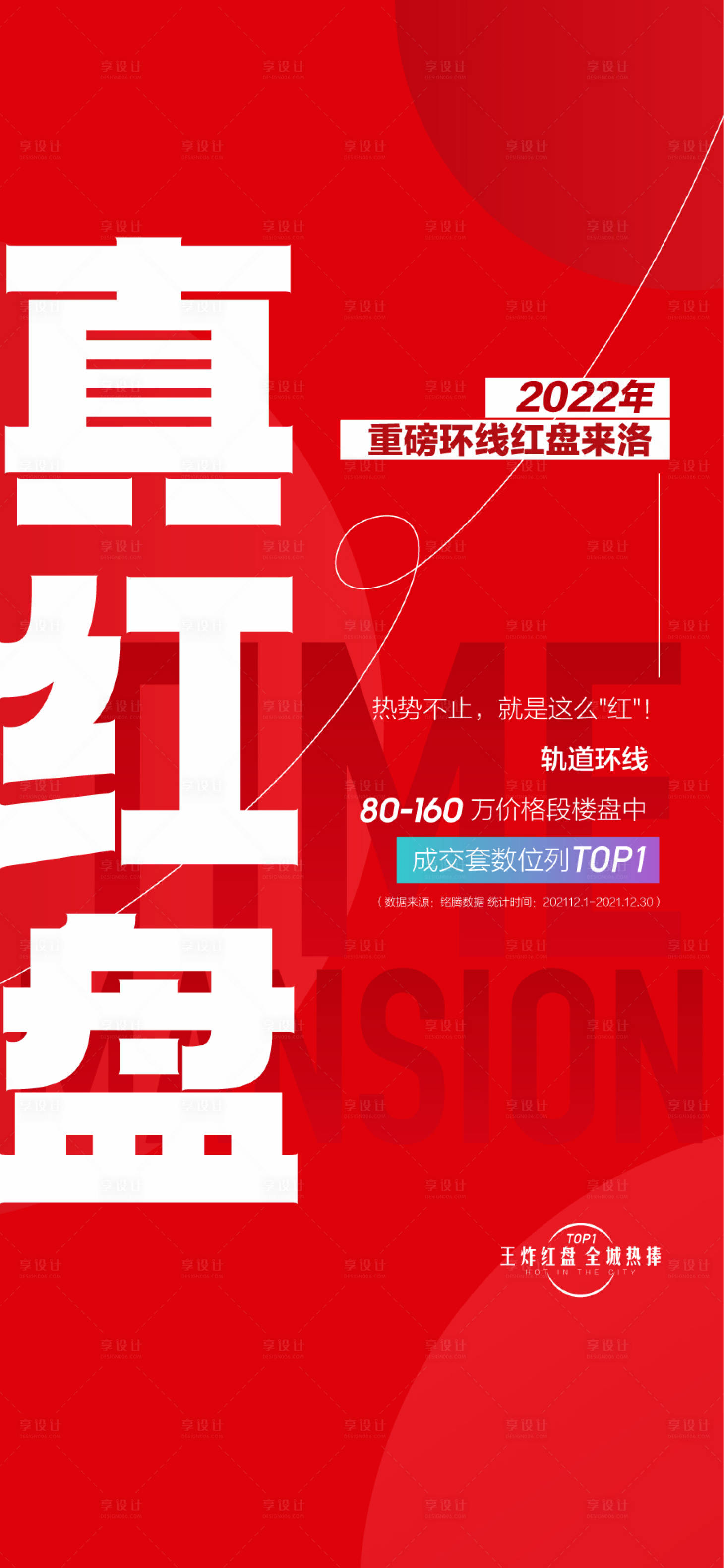 源文件下載【享設計】搜索編號：80460031466317193【真紅盤高端地產熱銷人氣成交海報】