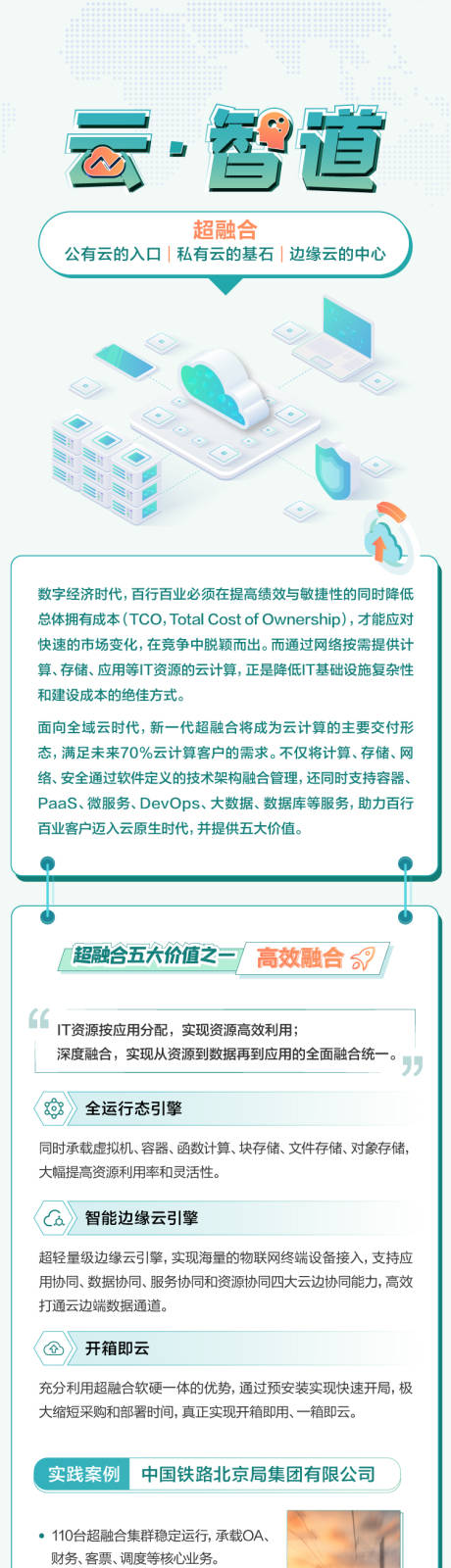 源文件下载【云计算科技长图海报】编号：58410031668217970