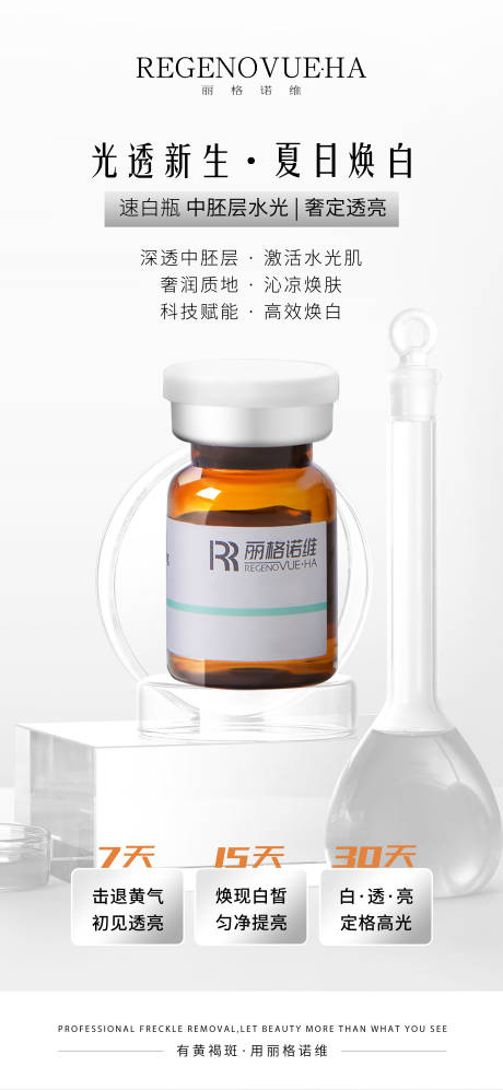 源文件下载【医美海报 】编号：71500031456508131