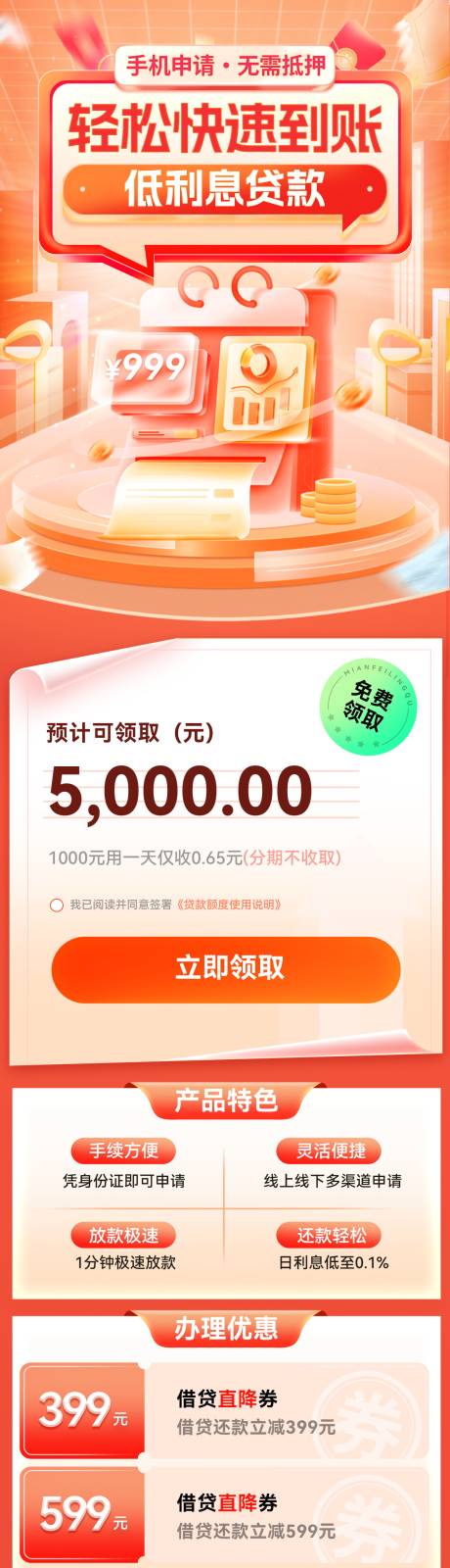 源文件下载【金融贷款借贷银行卡分期信用优惠海报】编号：87850031358691534