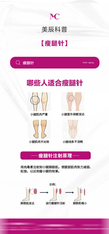 源文件下载【医美瘦腿针科普海报】编号：39060031506491635