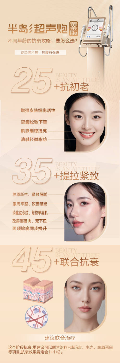 黄金超声炮长图