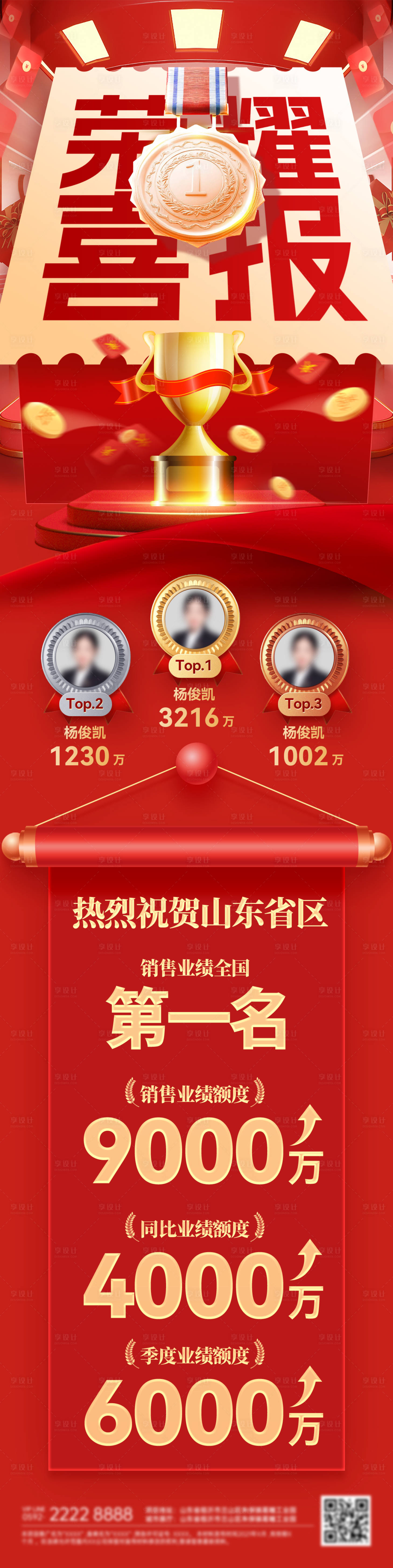源文件下载【喜报战报捷报榜单排行榜业绩海报长图】编号：45780031639465232