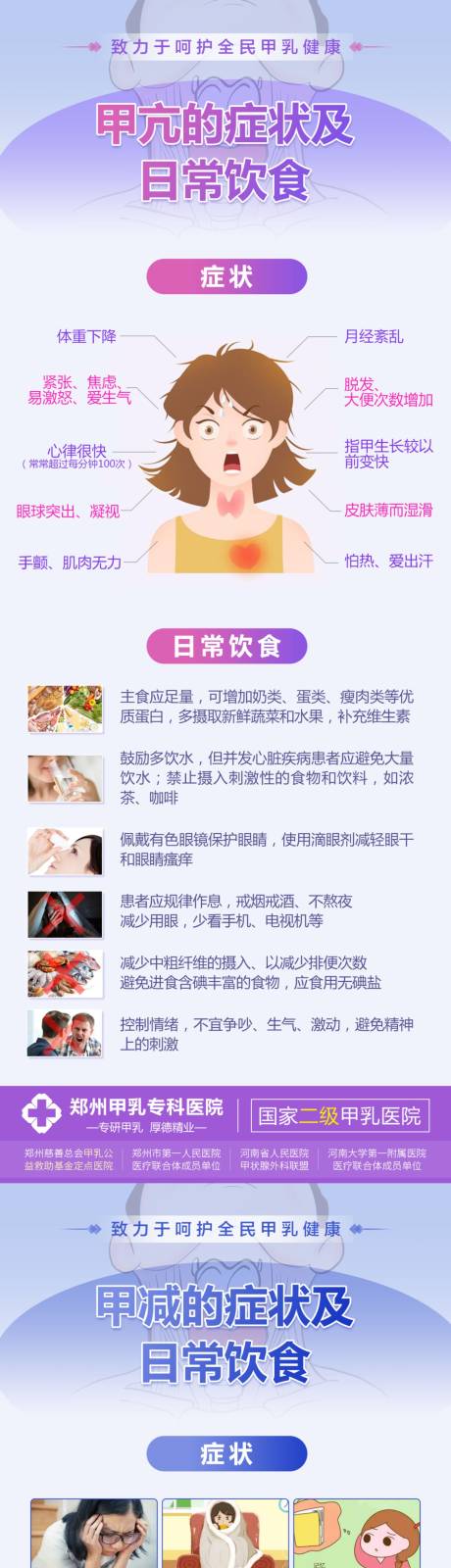 甲状腺疾病症状科普海报