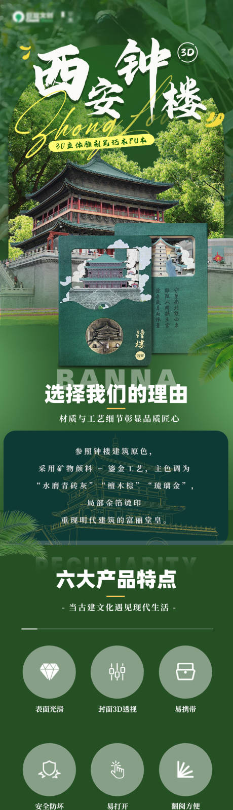 源文件下载【西安钟楼】编号：59910031528447763