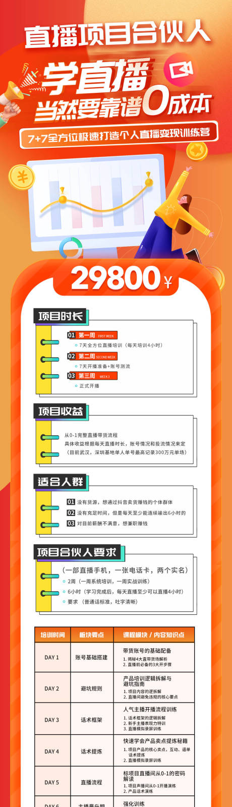 源文件下载【直播长图】编号：99750031365602837