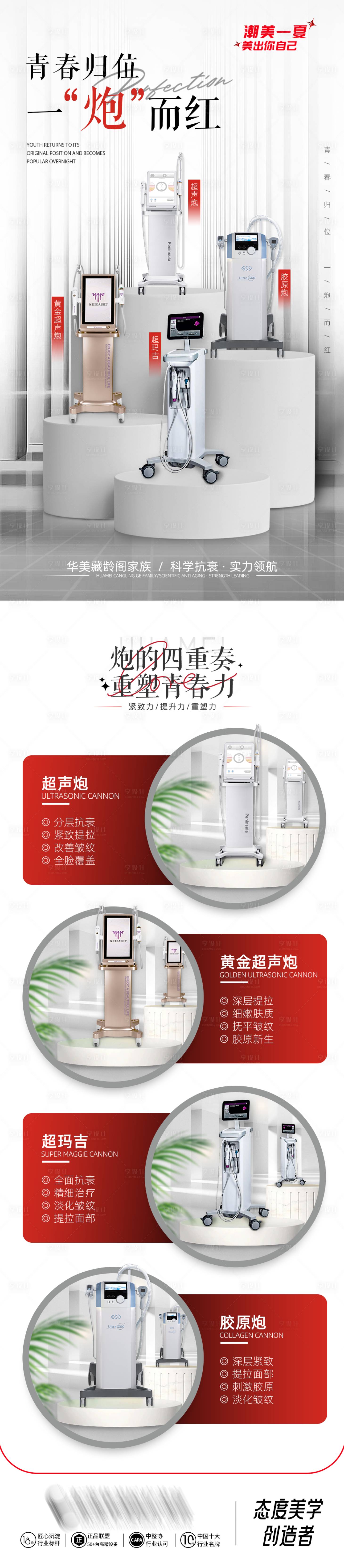 源文件下载【享设计】搜索编号：24820031429234062【仪器介绍长图】