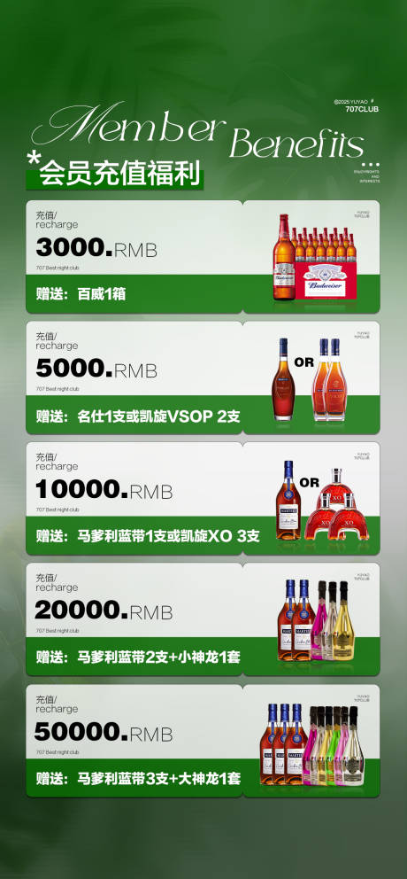 源文件下载【酒吧会员充值套餐】编号：57730031636796097