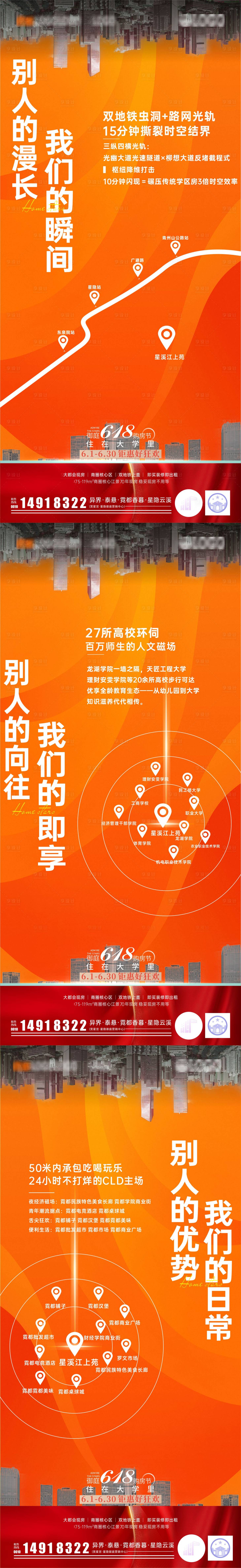 源文件下载【享设计】搜索编号：99840031168275445【地产区位价值点海报】