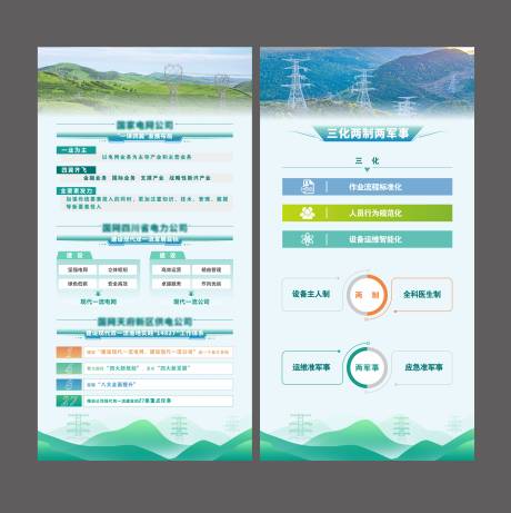 源文件下载【电网宣传系列海报】编号：40140031423884644