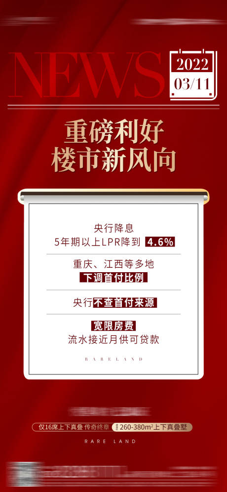 源文件下载【地产政策热点海海报】编号：99690031560084105