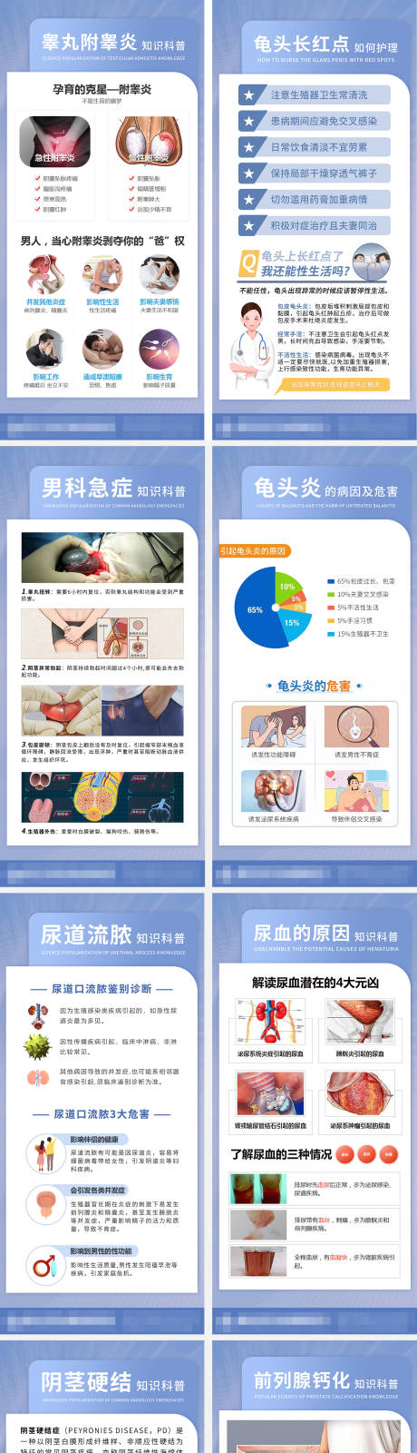 源文件下载【男科科普海报】编号：91010031289428847