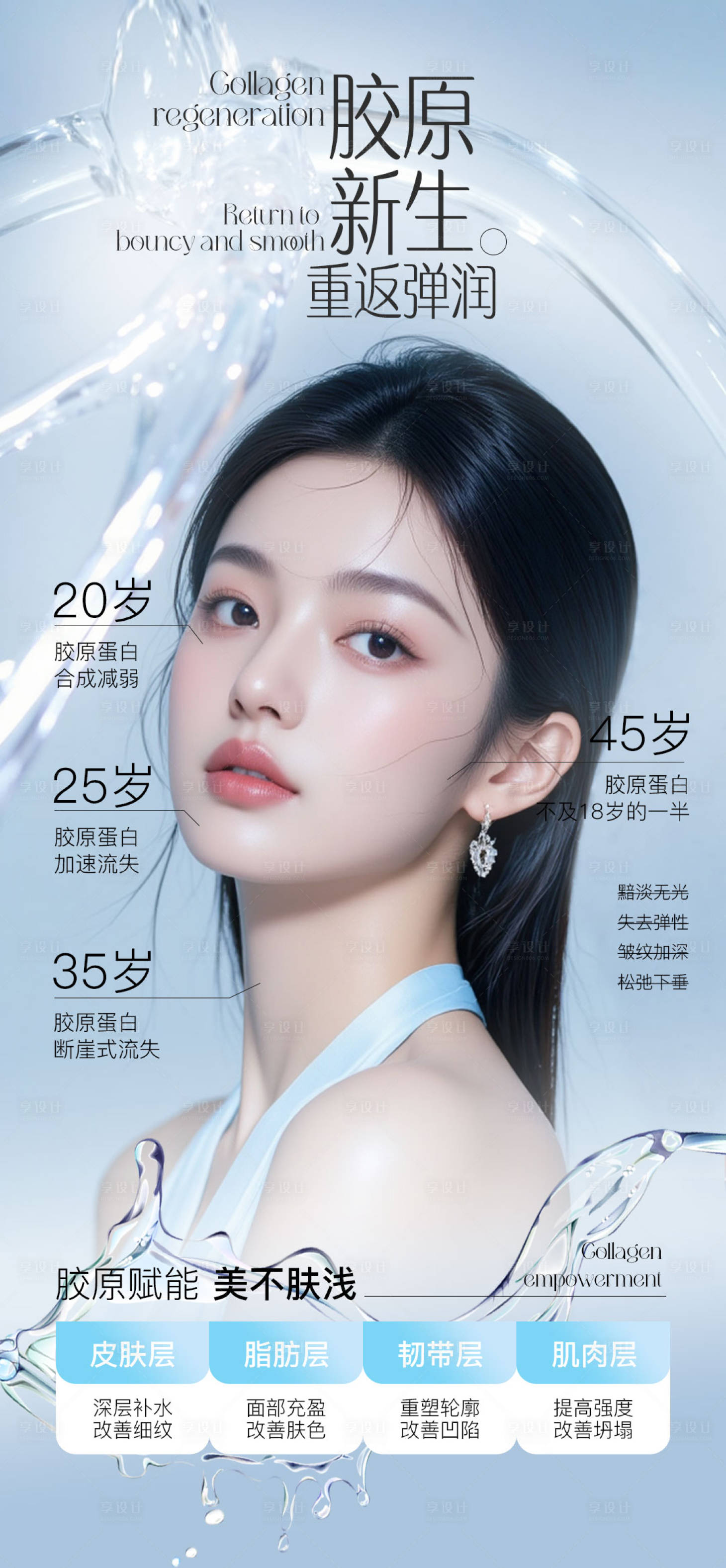 源文件下载【享设计】搜索编号：54250031579693900【医美胶原新生海报】
