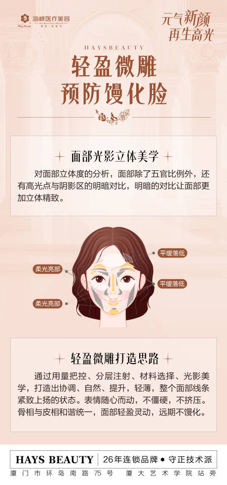 源文件下載【醫美輕盈微雕海報】編號：43350031181343315