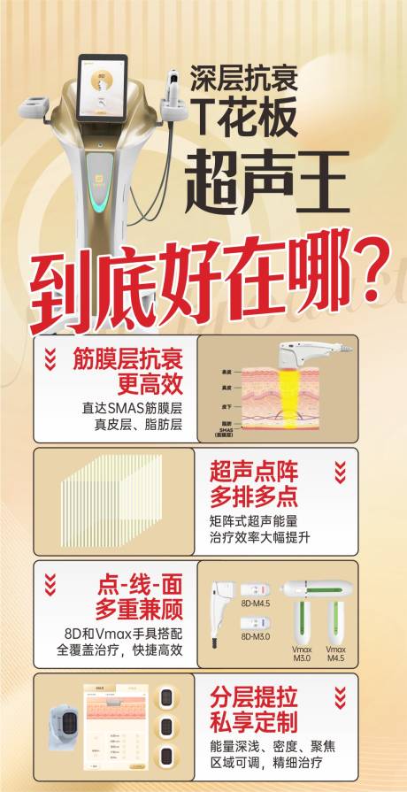 源文件下载【超声王好在哪里】编号：61370031406772683