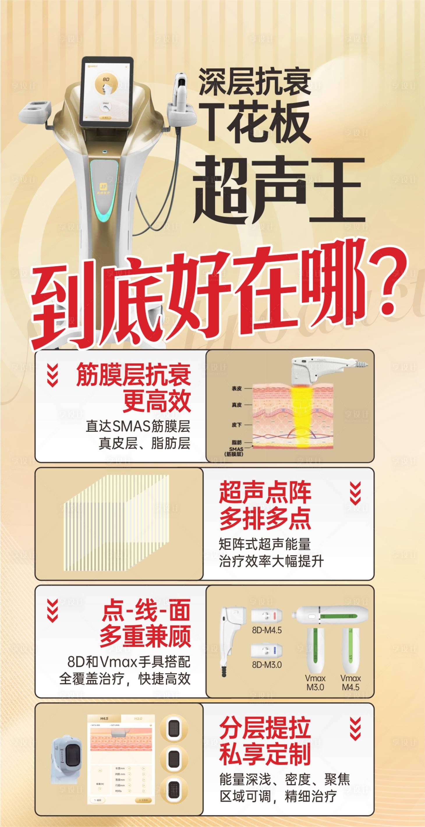 源文件下载【享设计】搜索编号：61370031406772683【超声王好在哪里】