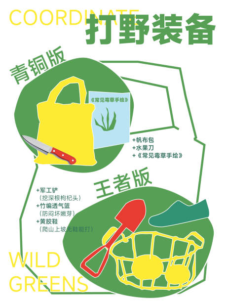源文件下載【享設計】搜索編號：56340031336524032【戶外野菜集市插畫海報】