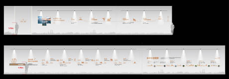 特装看房通道包装