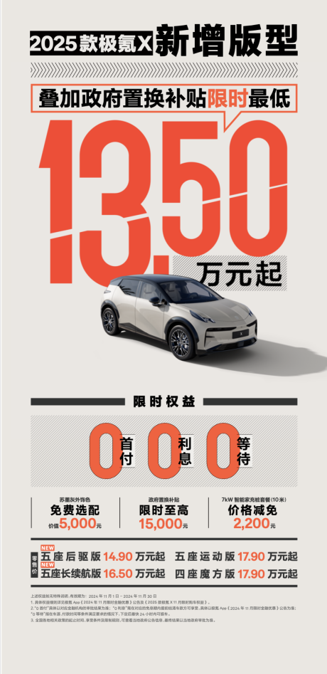 源文件下載【享設計】搜索編號：53430031201161859【汽車政策大字報海報】