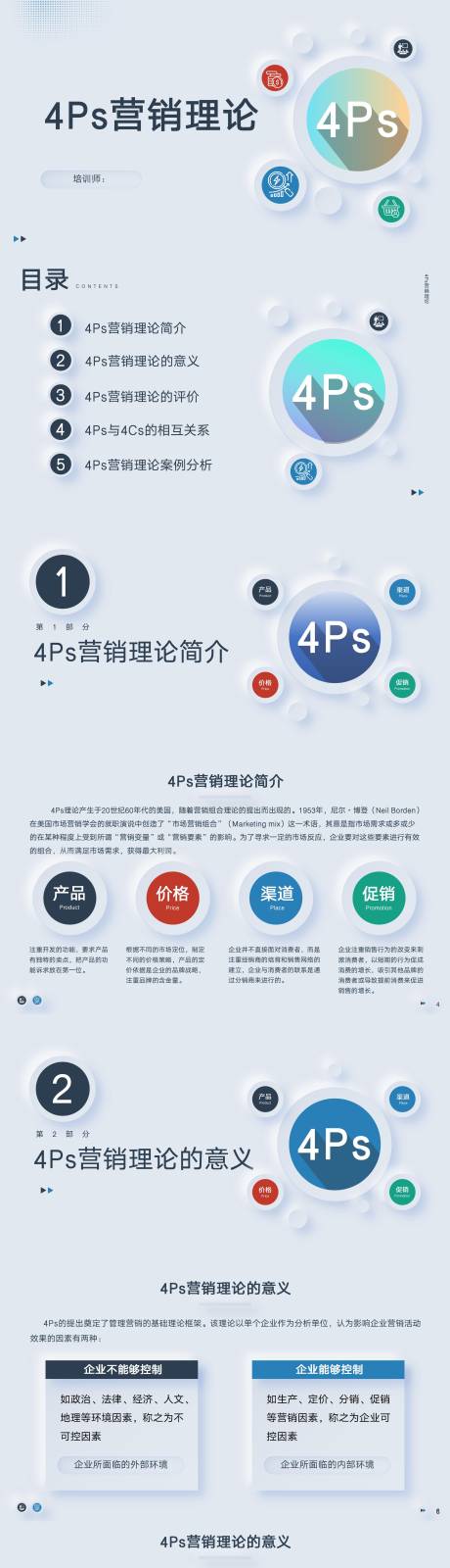 4Ps营销策略理论员工入职培训PPT