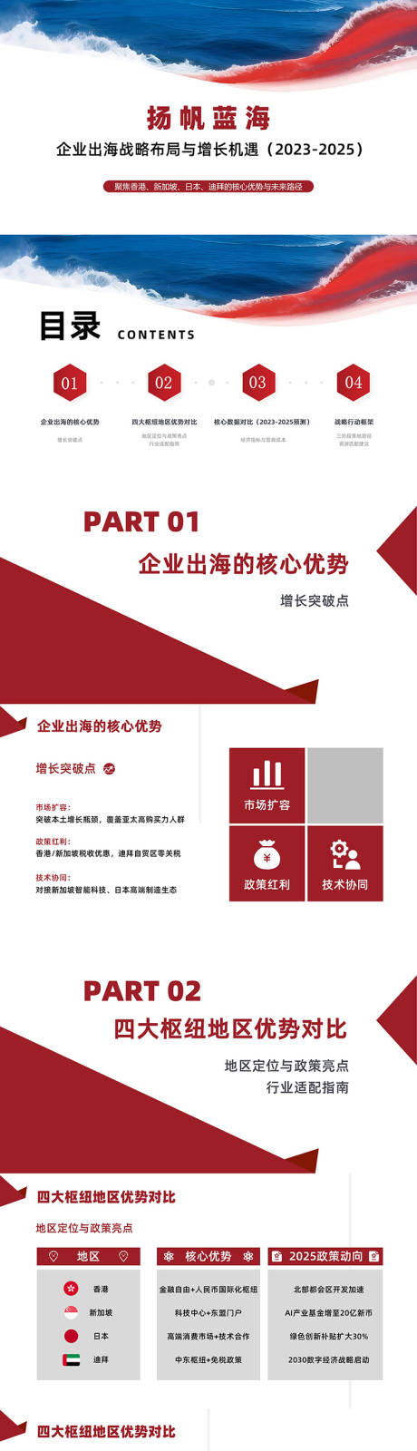 源文件下載【享設計】搜索編號：70150031390549727【企業PPT】