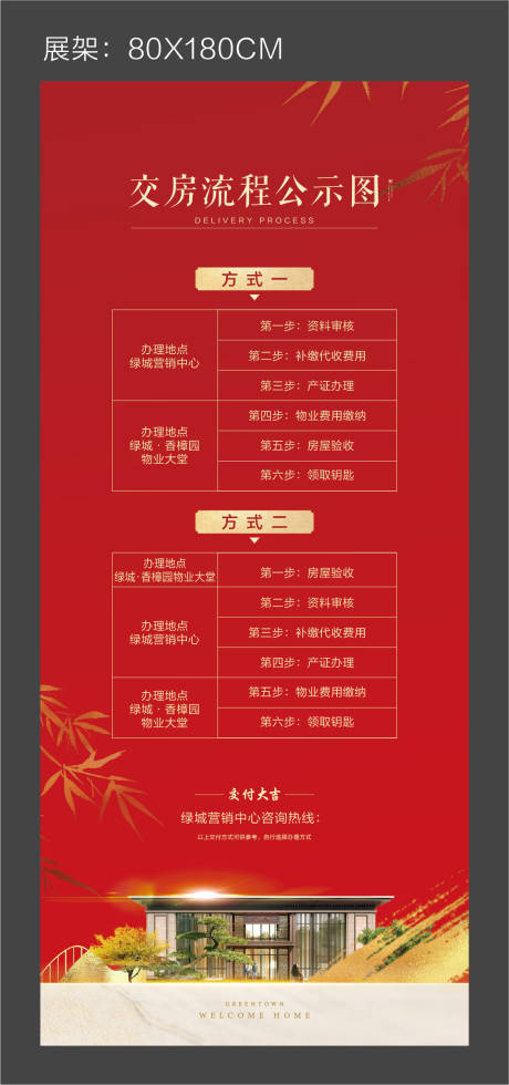 源文件下載【交房流程交付地產】編號：80370031354672729