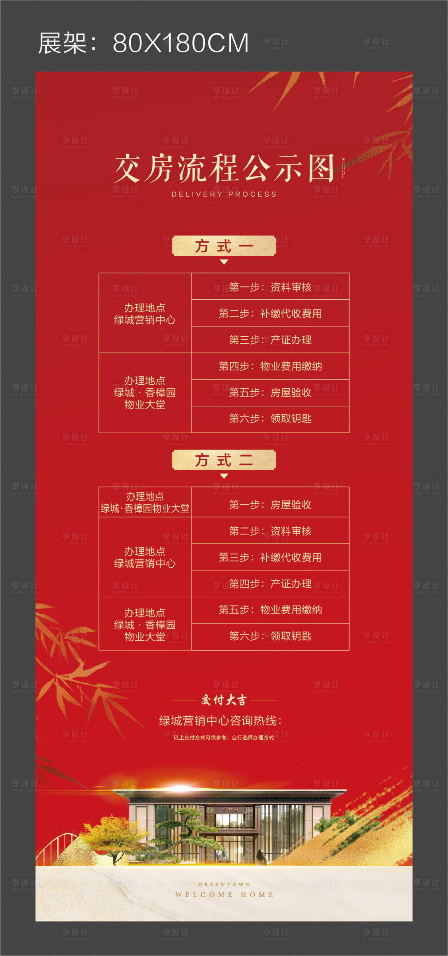源文件下載【交房流程交付地產】編號：80370031354672729