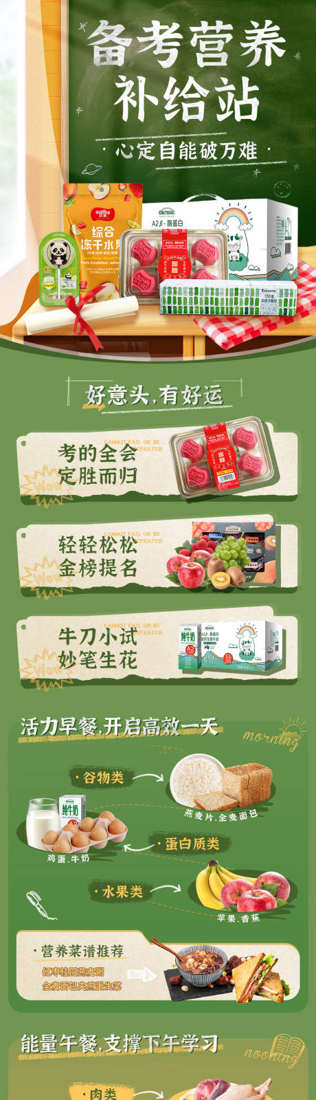 源文件下载【高考活动专题页】编号：31230031161883775