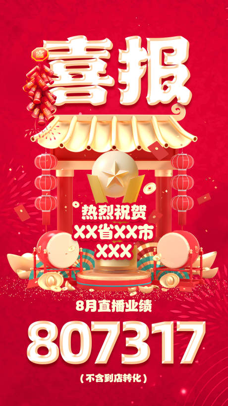 源文件下載【喜報(bào)戰(zhàn)報(bào)喜慶祝賀恭喜業(yè)績(jī)海報(bào)】編號(hào)：31510031534784501