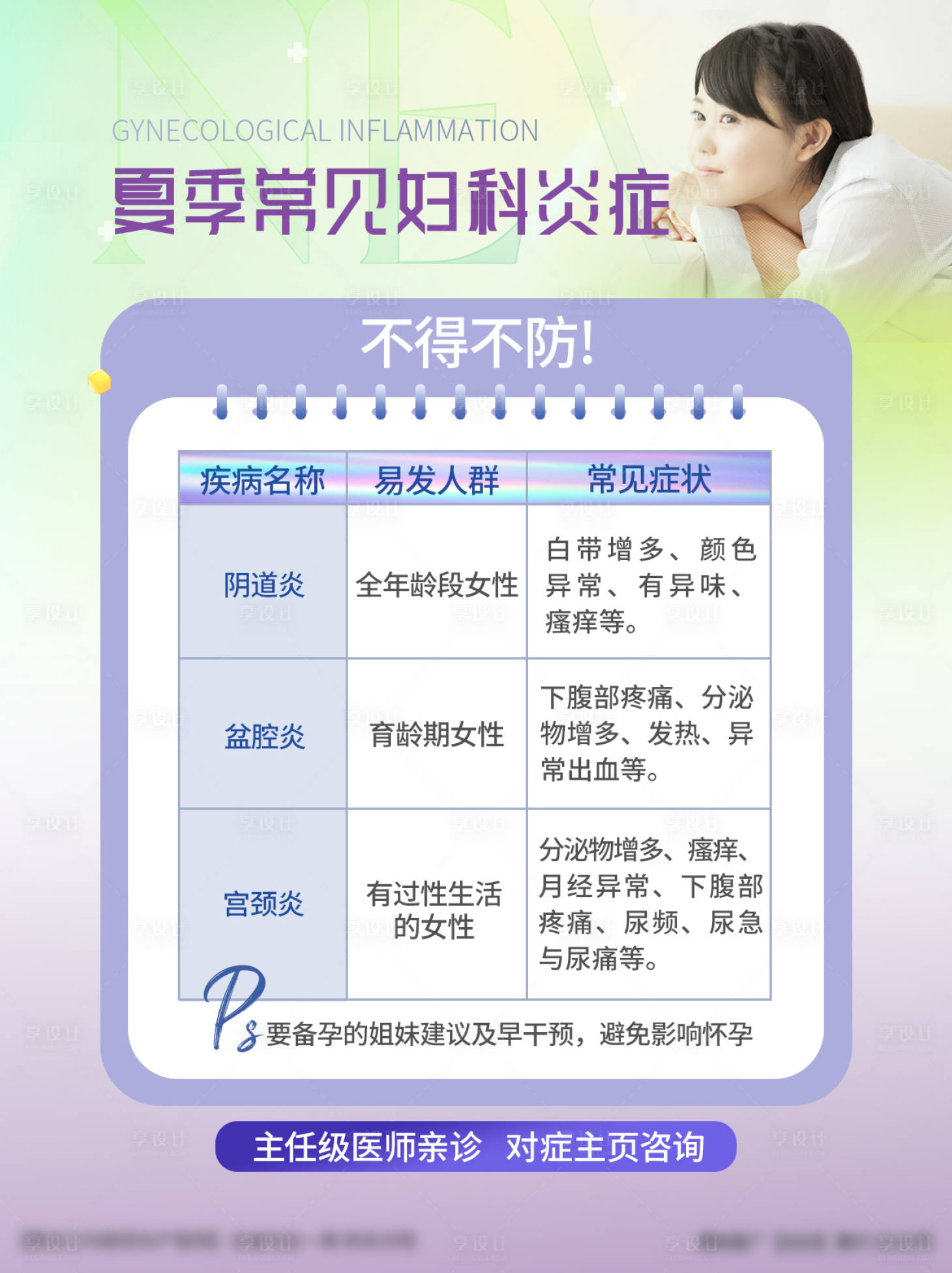源文件下載【享設計】搜索編號：27620031101135267【炎癥】