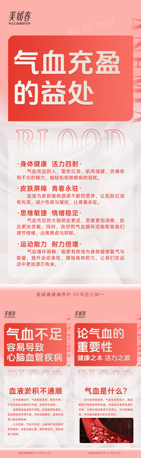 源文件下载【减肥气血科普系列海报】编号：73290031164673927