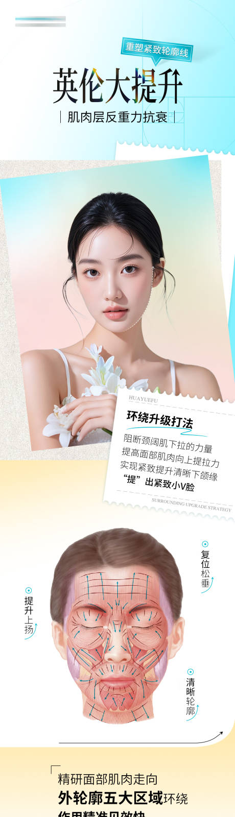 源文件下载【医美英伦大提升长图】编号：59970031600509025