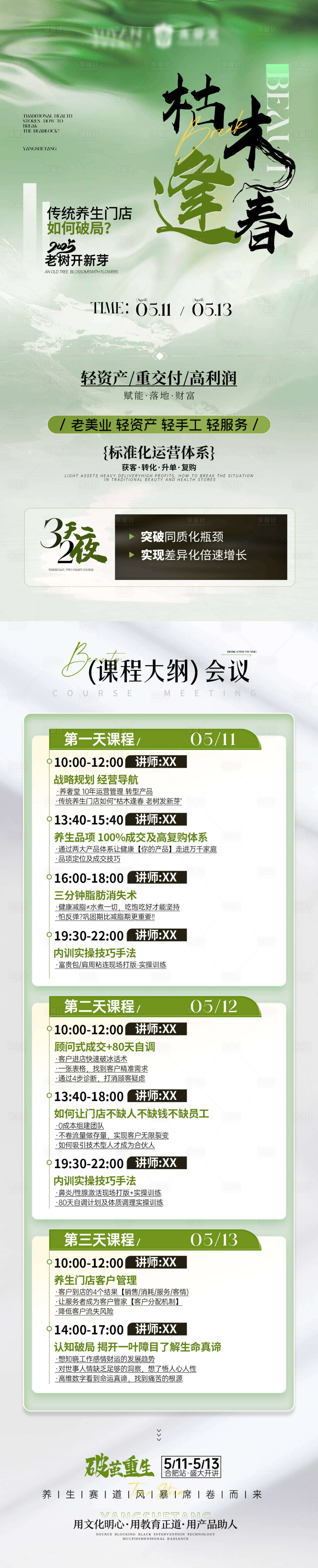 源文件下载【享设计】搜索编号：65170031370043110【医美会议长图】