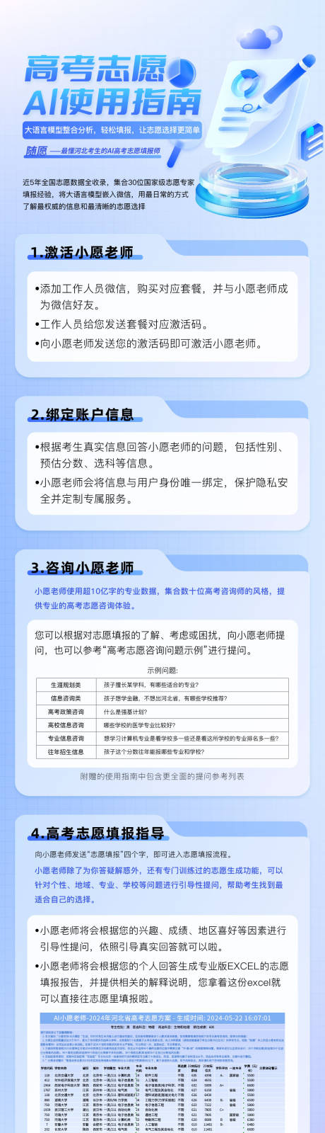 源文件下载【高考志愿填报指南长图】编号：65170031246149508