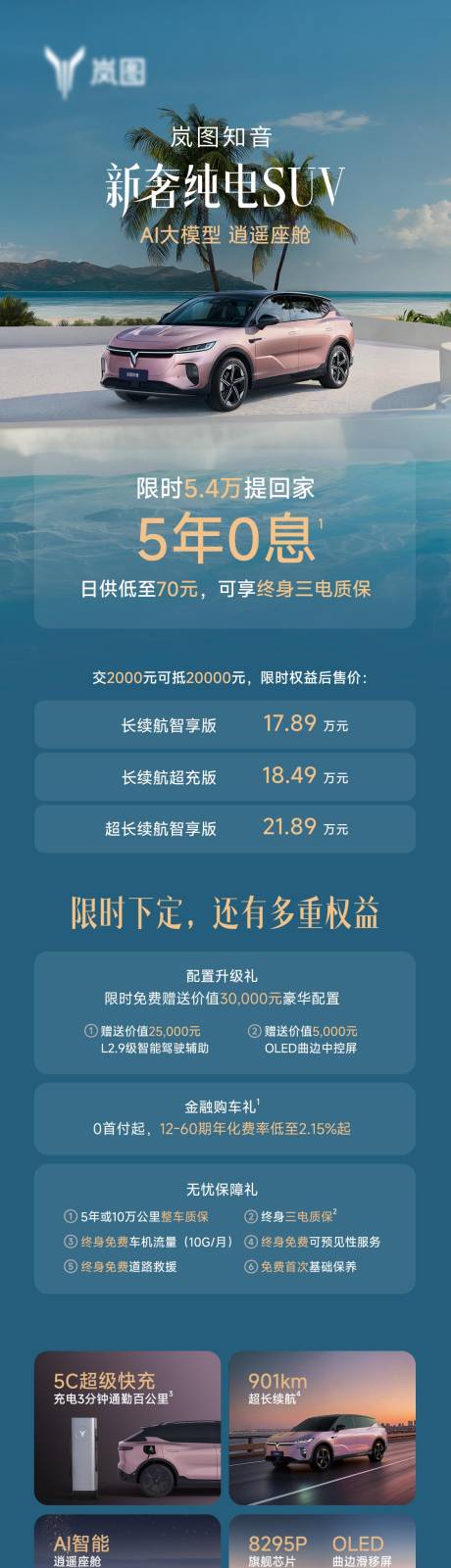 源文件下载【汽车政策长图】编号：68800031277111377