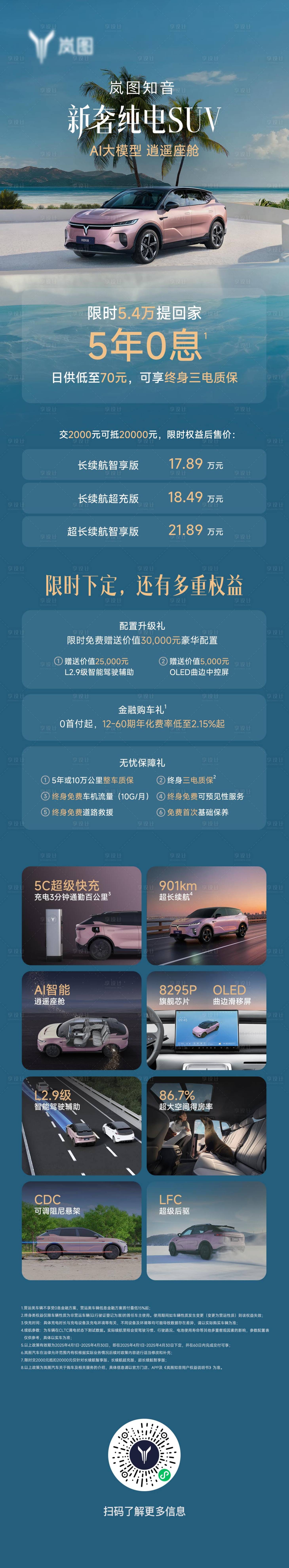 源文件下载【享设计】搜索编号：68800031277111377【汽车政策长图】