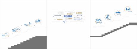 楼梯文化墙