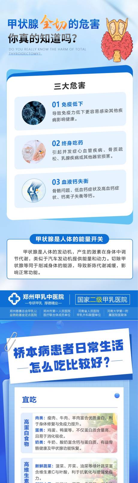 源文件下载【享设计】搜索编号：25200031513409962【甲状腺科普】