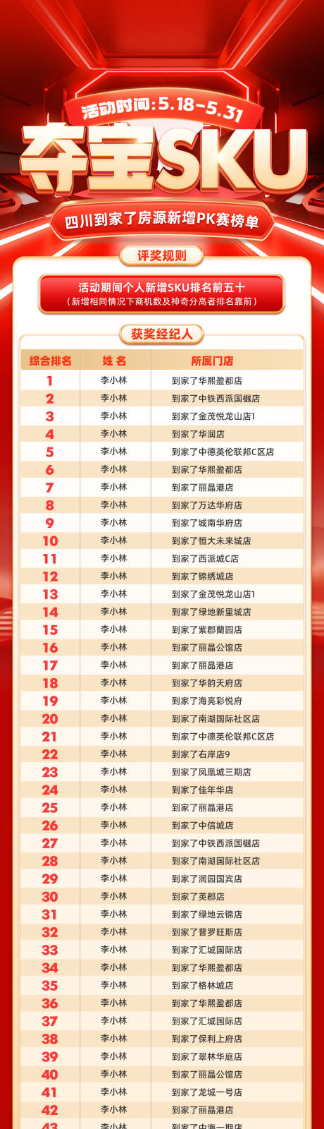 源文件下载【排名榜单】编号：97010031513786612