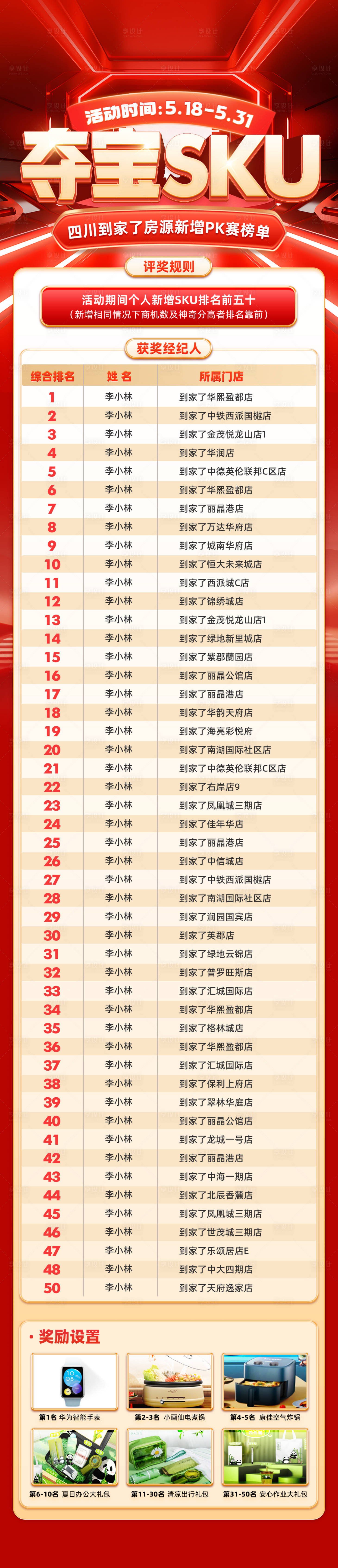 源文件下载【享设计】搜索编号：97010031513786612【排名榜单】