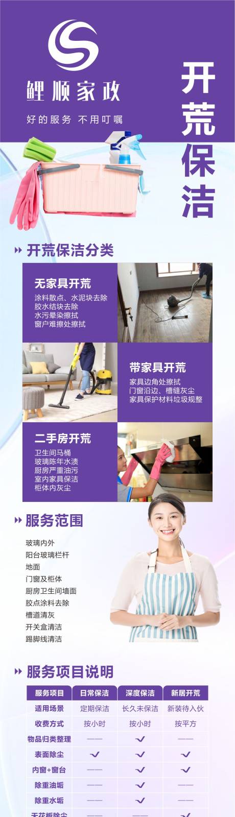 源文件下载【家政长图】编号：69000031643673619