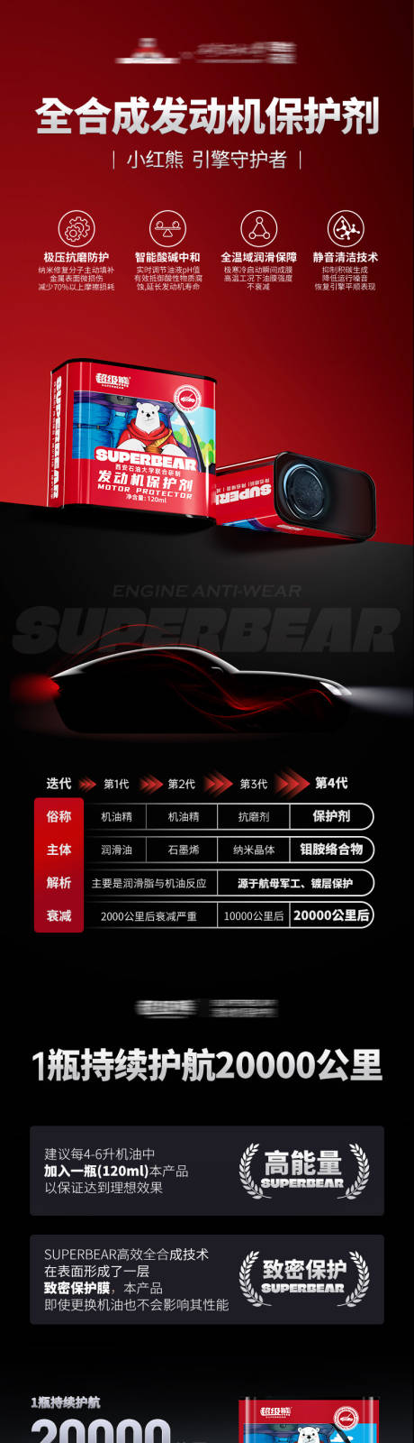 源文件下載【享設計】搜索編號：28330031167991795【發動機保護劑促銷電商詳情頁】