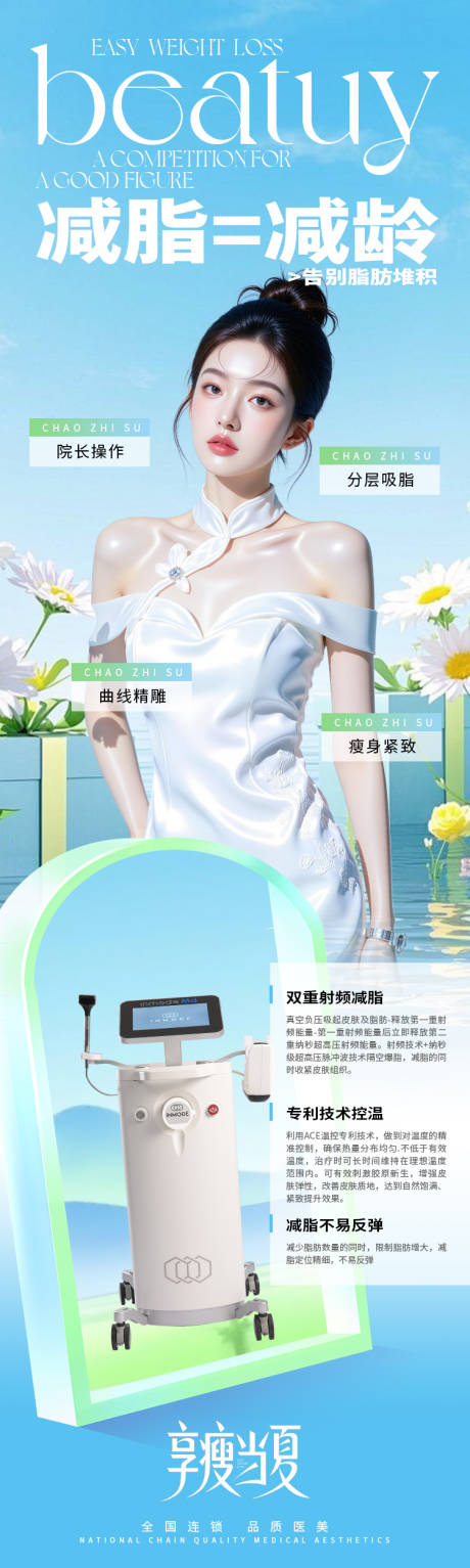 源文件下载【医美海报减肥瘦身 】编号：43140031242569561