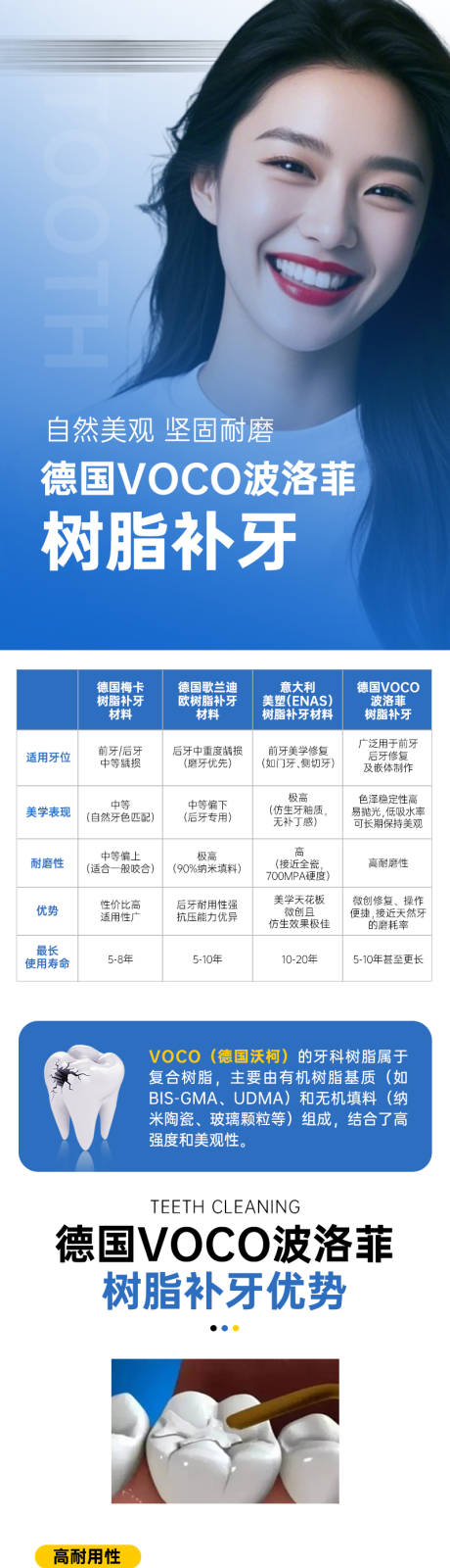 源文件下载【树脂补牙长图详情页】编号：38940031126066233